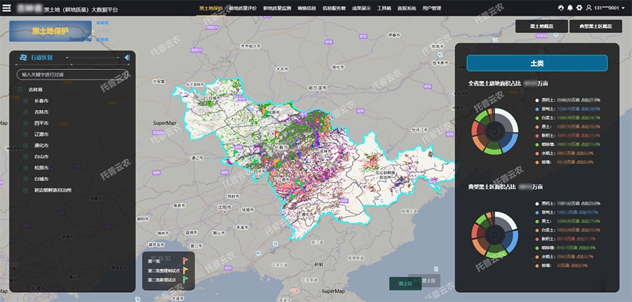 黑土地保護大數(shù)據(jù)平臺